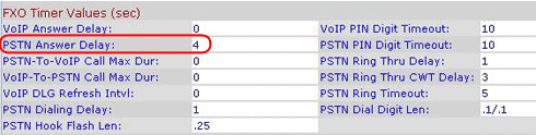 Linksys SPA3102 Configuration